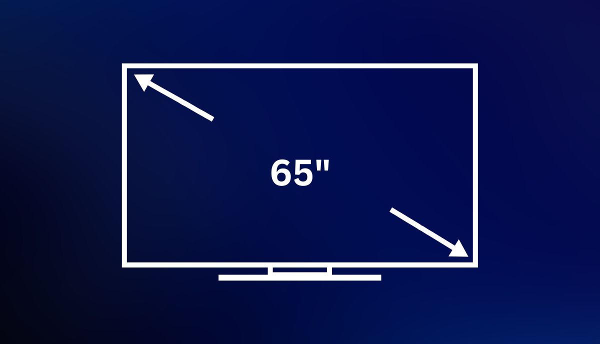 Transporting 65 Inch TV In A Car (Will It Fit?) TVDecoded